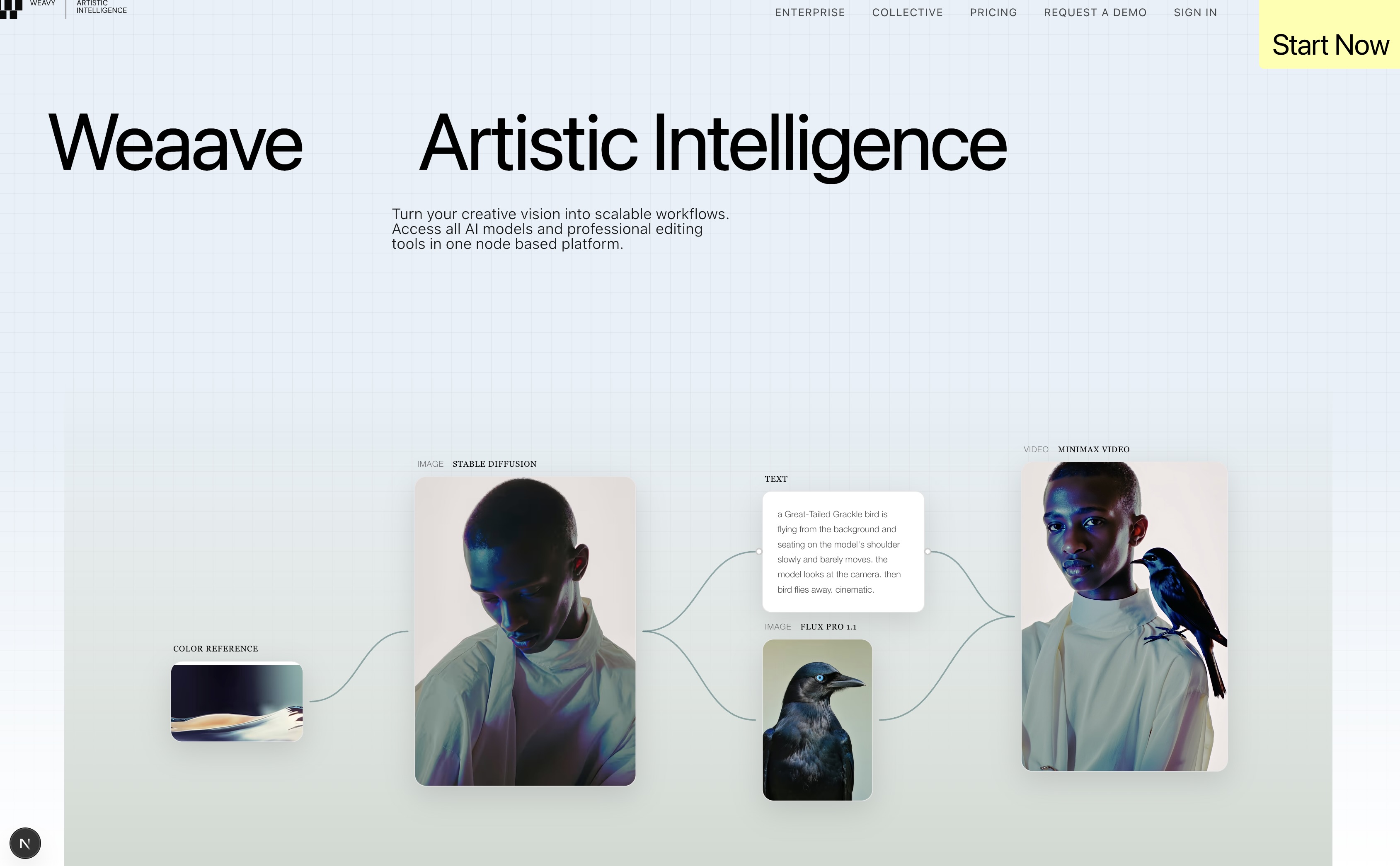 Weaave visual AI workflow builder